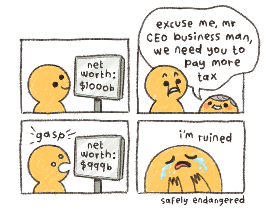Net Worth